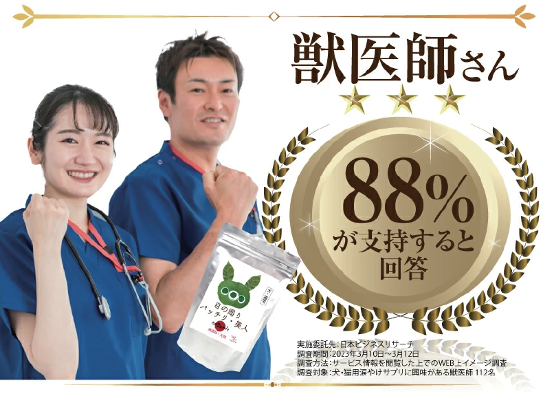 獣医さん88％が支持すると回答